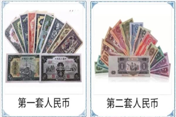 大庆萨尔图区回收旧币